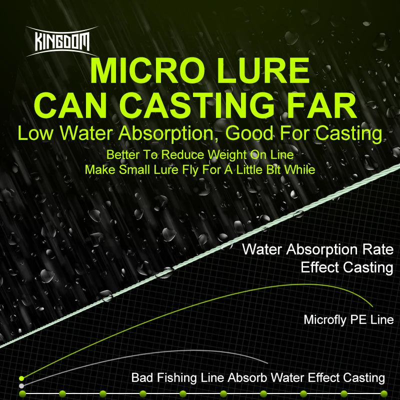 Kingdom Micro Fly 100M 150M Braid PE Fishing Line 4 Strand 0.2#/0.4#/0.6# 9-12LB Far Casting Distance Super Stiff&Strong PE Line