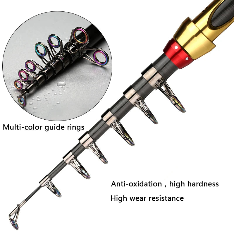 Short Sea Fishing Rods Fiber Telescopic Fishing Rod  99% Carbon 1.8-3.6M Spinning Telescopic Fishing Tackle Spinning Rod