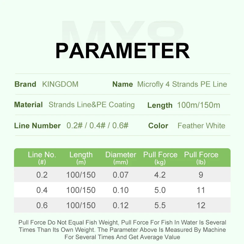 Kingdom Micro Fly 100M 150M Braid PE Fishing Line 4 Strand 0.2#/0.4#/0.6# 9-12LB Far Casting Distance Super Stiff&Strong PE Line