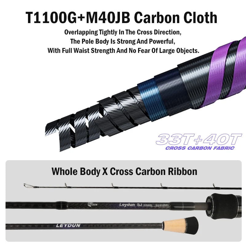 LEYDUN 2026 SJ HIRAME Slow Jigging Fishing Rods 612M MH H 1.85m T1100 Saltwater Boat Casting Rod Sea Boat Pole Fishing Rod