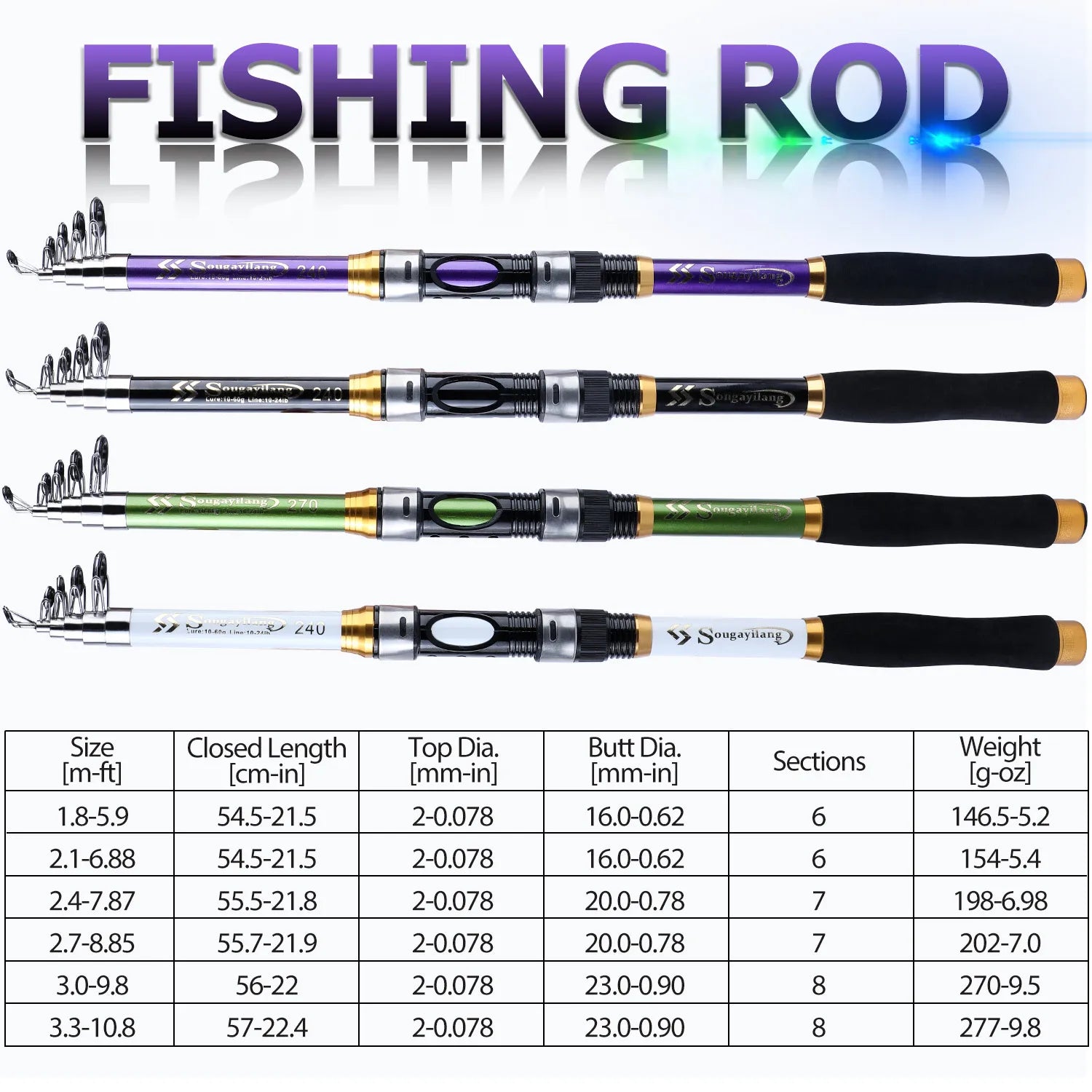 Sougayilang 4 Colors Telescopic Fishing Rod 1.8m-3.3m Glass Fiber EVA Handle Travel Spinning Fishing Pole Max Drag 5kg Pesca