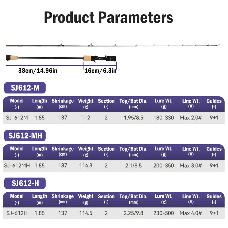 LEYDUN 2026 SJ HIRAME Slow Jigging Fishing Rods 612M MH H 1.85m T1100 Saltwater Boat Casting Rod Sea Boat Pole Fishing Rod